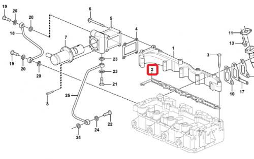 Tsnn vfukovho potrub VOLVO